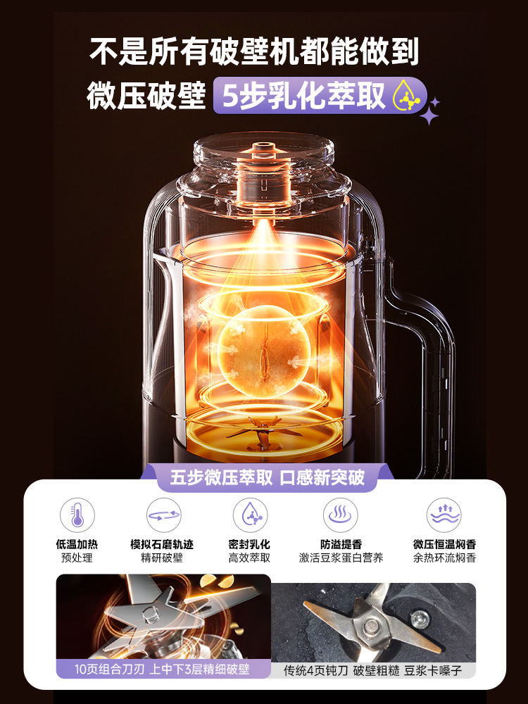 DAEWOO New Broken Wall Soybean - Citrus Juicer Bar 评论和价格